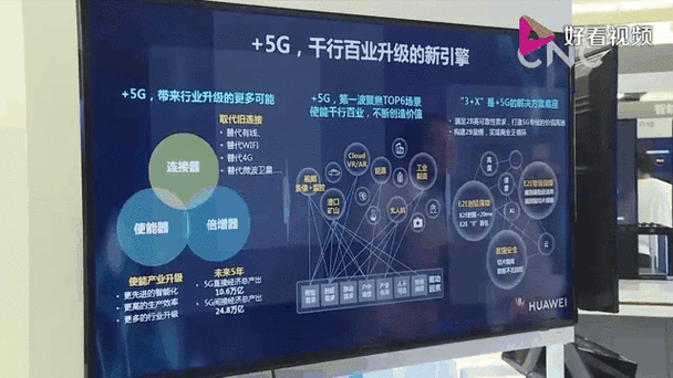 AI合成主播丨安徽：“5G+工业互联网”助力制造业转型升级