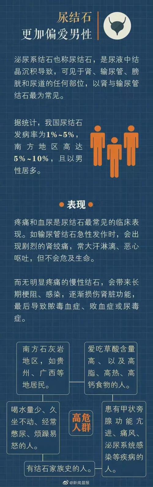 男子小便刺痛还带血却当上火没在意 偶然体检才知是结石在作怪