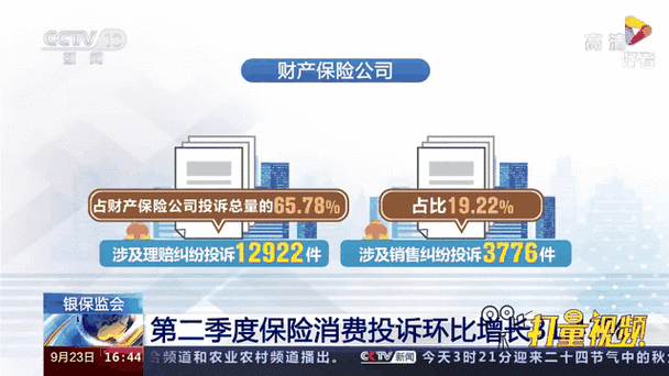 银保监会谈近期银行业保险业运行情况