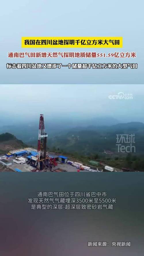 我国最大天然气生产基地本轮供暖季产量突破170亿立方米