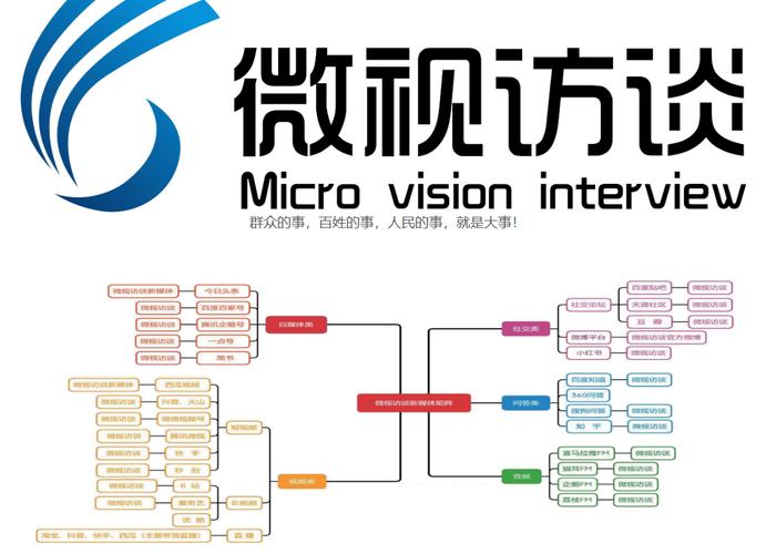 AI合成主播丨五部门联合约谈11家网约车平台公司