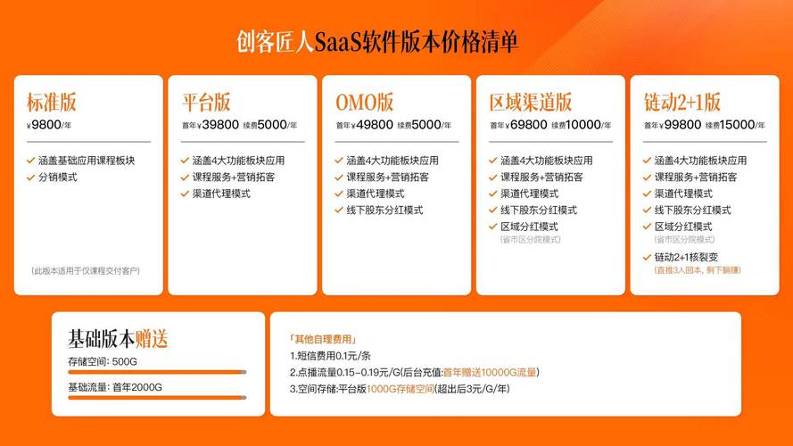 AI合成主播丨我国明确对非居民厨余垃圾处理按“产生者付费”原则计量收费