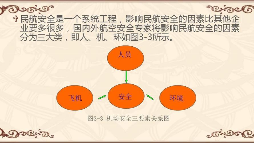 2023年我国民航实现全年空管安全零事故