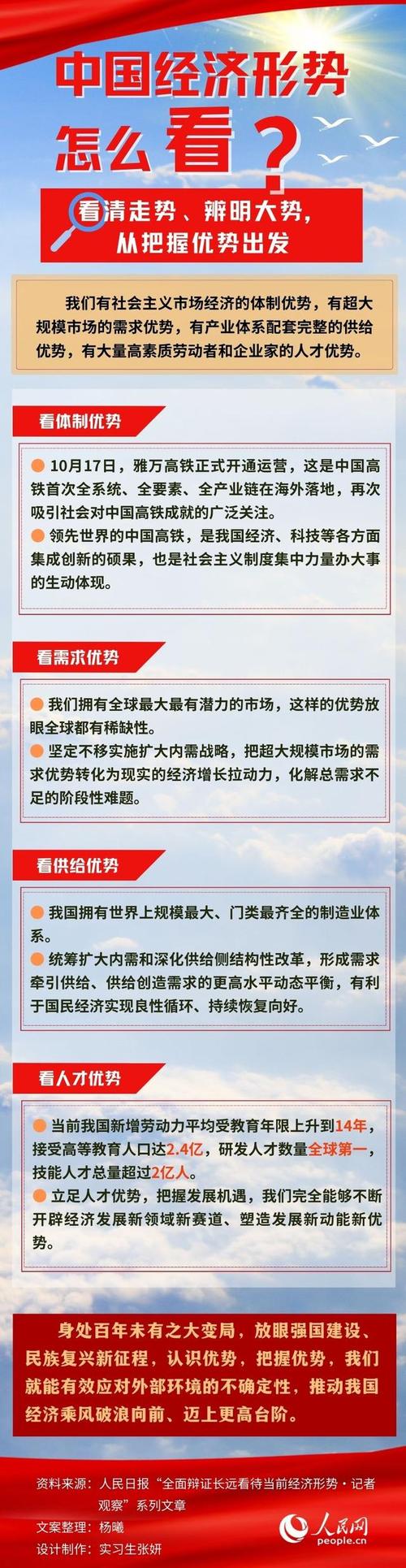 辛识平：从发展数据读懂中国信心