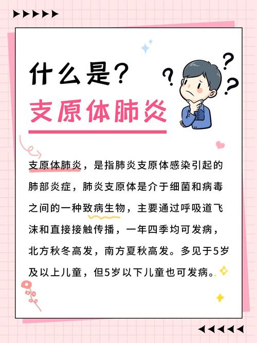 生活观察｜肺炎支原体感染增多，如何更好防治？