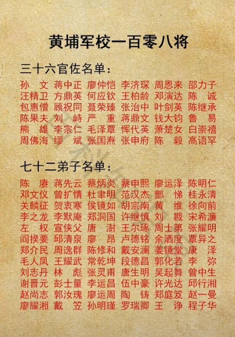 百人口述史记录百年黄埔军校情