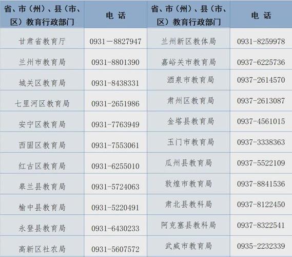 株洲公布慈善组织违法违规行为投诉举报电话