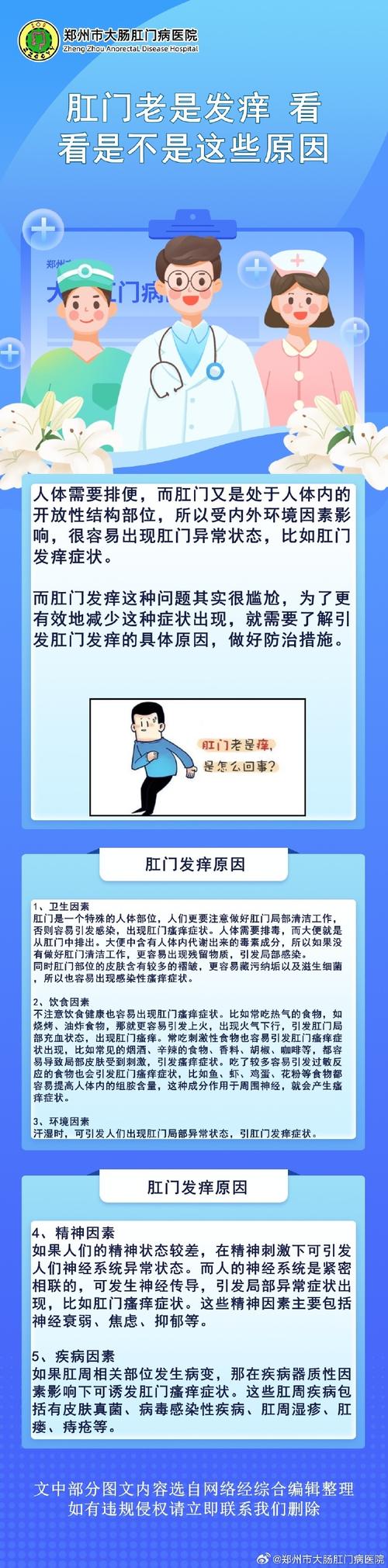 肛门常常疼痛是怎么回事？小心这些疾病信号